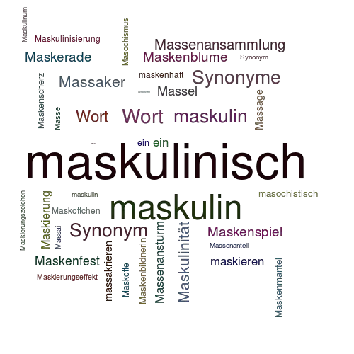 Ein anderes Wort für maskulinisch - Synonym maskulinisch