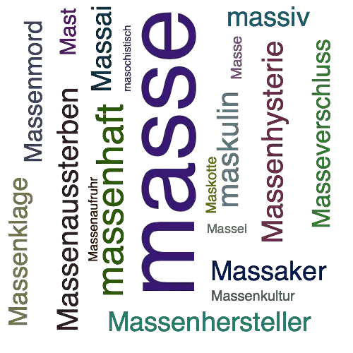 Ein anderes Wort für masse - Synonym masse