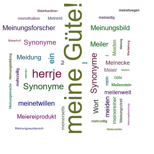Synonym Güte Synonym Güte
