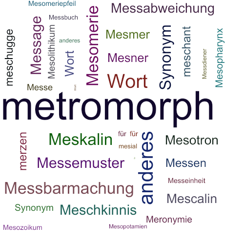 Ein anderes Wort für mesomorph - Synonym mesomorph