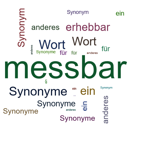 Ein anderes Wort für messbar - Synonym messbar
