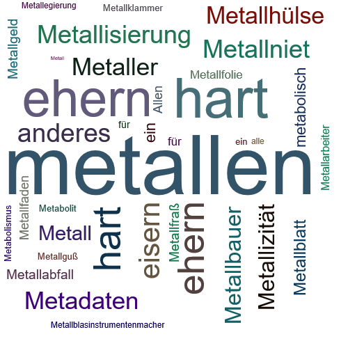 Ein anderes Wort für metallen - Synonym metallen