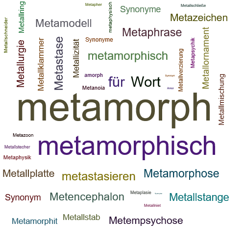 Ein anderes Wort für metamorph - Synonym metamorph