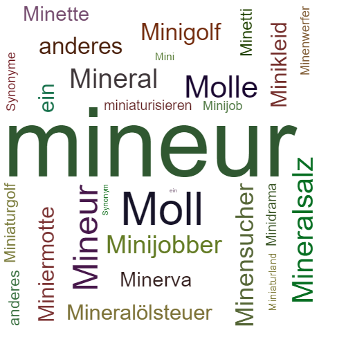 Ein anderes Wort für mineur - Synonym mineur