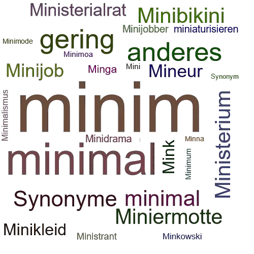Ein anderes Wort für minim - Synonym minim