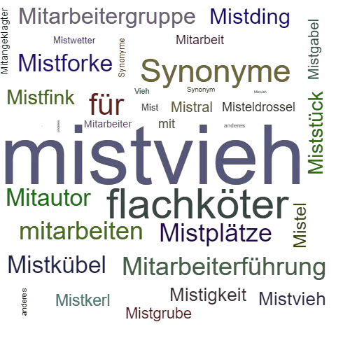 Ein anderes Wort für mistvieh - Synonym mistvieh