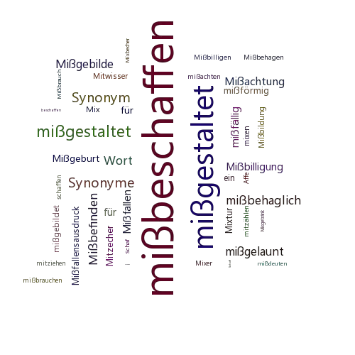 Ein anderes Wort für mißbeschaffen - Synonym mißbeschaffen