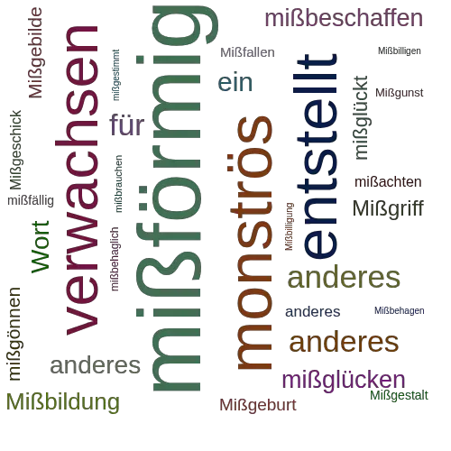 Ein anderes Wort für mißförmig - Synonym mißförmig