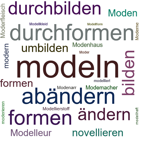 Ein anderes Wort für modeln - Synonym modeln