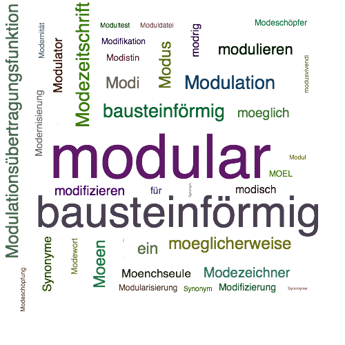 Ein anderes Wort für modular - Synonym modular