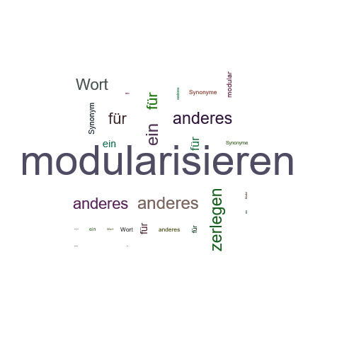 Ein anderes Wort für modularisieren - Synonym modularisieren