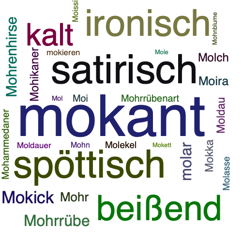 Ein anderes Wort für mokant - Synonym mokant