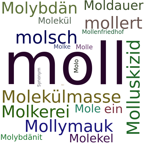 Ein anderes Wort für moll - Synonym moll