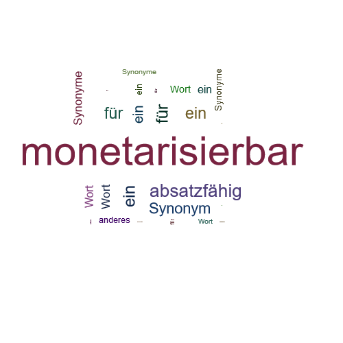 Ein anderes Wort für monetarisierbar - Synonym monetarisierbar