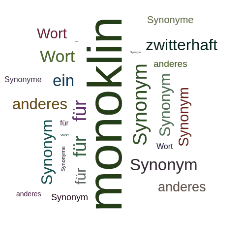 Ein anderes Wort für monoklin - Synonym monoklin