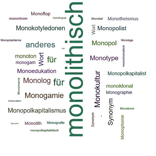 Ein anderes Wort für monolithisch - Synonym monolithisch