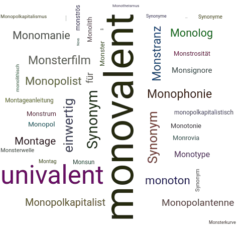 Ein anderes Wort für monovalent - Synonym monovalent