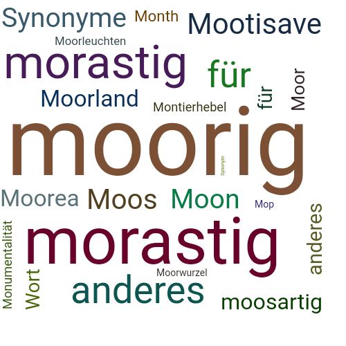 Ein anderes Wort für moorig - Synonym moorig