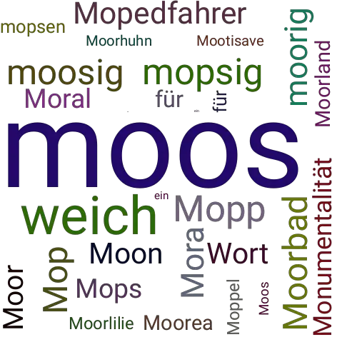 Ein anderes Wort für moos - Synonym moos