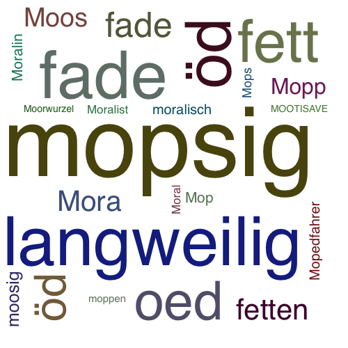 Ein anderes Wort für mopsig - Synonym mopsig