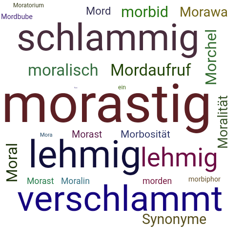 Ein anderes Wort für morastig - Synonym morastig