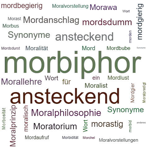 Ein anderes Wort für morbiphor - Synonym morbiphor