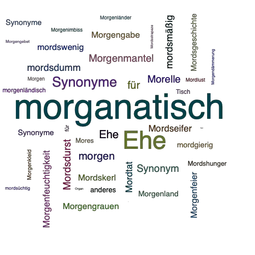 Ein anderes Wort für morganatisch - Synonym morganatisch