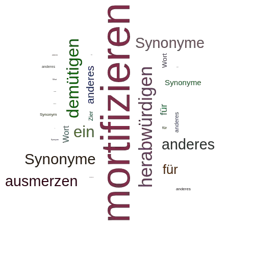 Ein anderes Wort für mortifizieren - Synonym mortifizieren