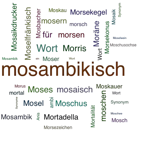 Ein anderes Wort für mosambikanisch - Synonym mosambikanisch