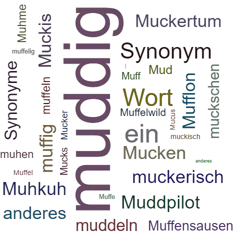 Ein anderes Wort für muddig - Synonym muddig