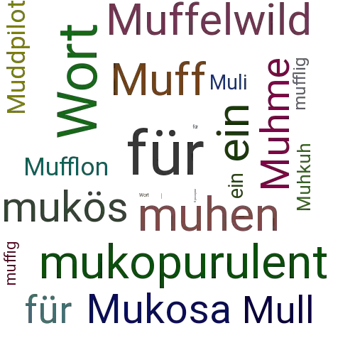 Ein anderes Wort für mukokutan - Synonym mukokutan