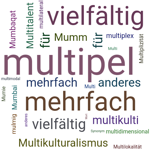 Ein anderes Wort für multipel - Synonym multipel