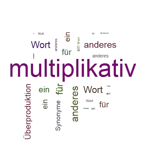 Ein anderes Wort für multiplikativ - Synonym multiplikativ