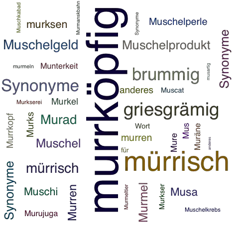 Ein anderes Wort für murrköpfig - Synonym murrköpfig