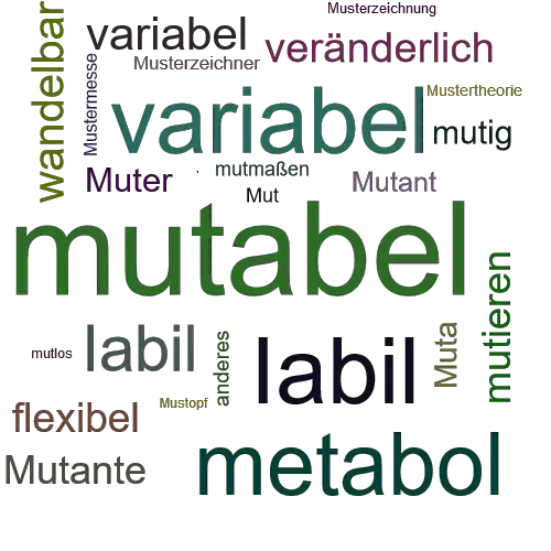 Ein anderes Wort für mutabel - Synonym mutabel