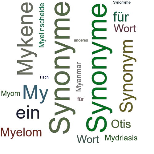 Ein anderes Wort für mykotisch - Synonym mykotisch