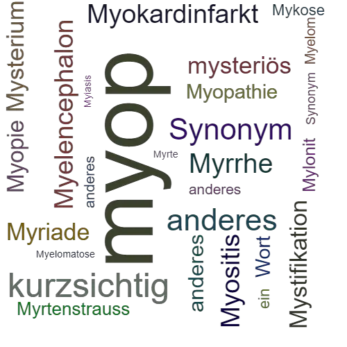 Ein anderes Wort für myop - Synonym myop
