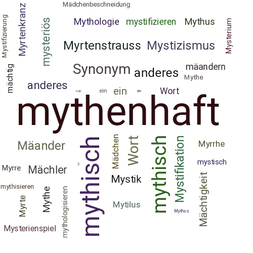 Ein anderes Wort für mythenhaft - Synonym mythenhaft