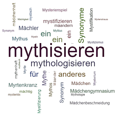 Ein anderes Wort für mythisieren - Synonym mythisieren
