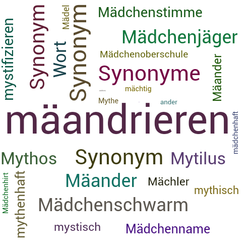Ein anderes Wort für mäandern - Synonym mäandern