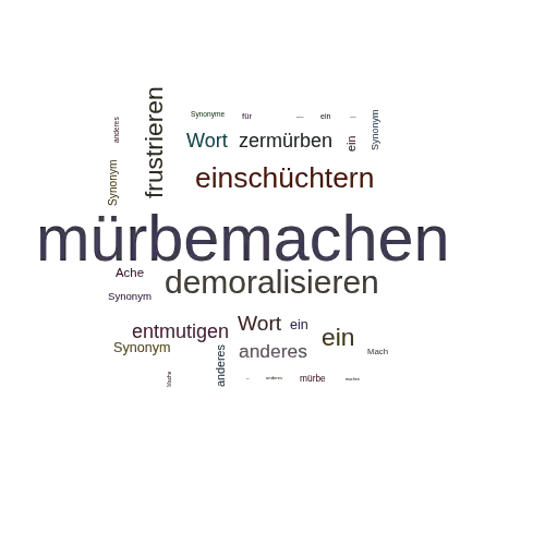 Ein anderes Wort für mürbemachen - Synonym mürbemachen