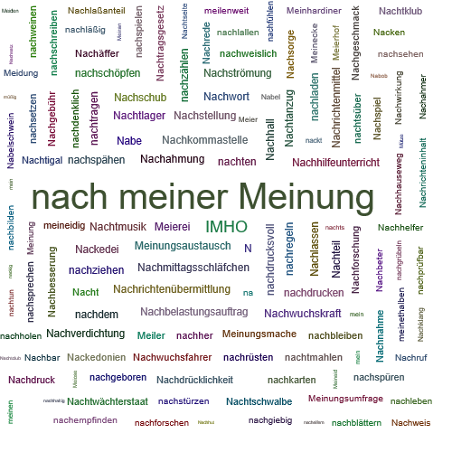 Meinung Synonym Meinung Synonym