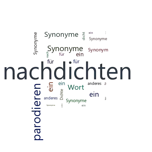 Ein anderes Wort für nachdichten - Synonym nachdichten