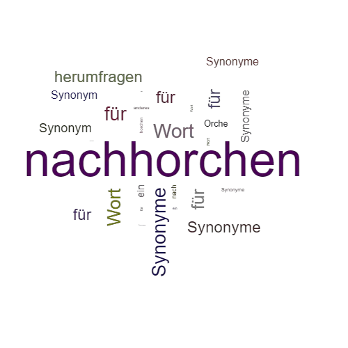 Ein anderes Wort für nachhorchen - Synonym nachhorchen