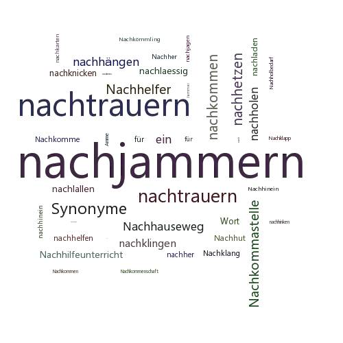 Ein anderes Wort für nachjammern - Synonym nachjammern