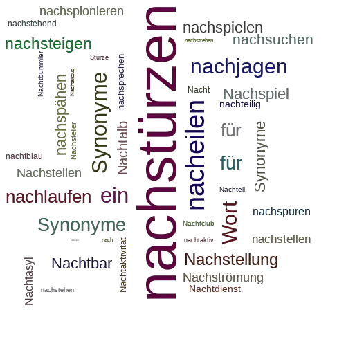 Ein anderes Wort für nachstürzen - Synonym nachstürzen