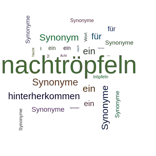 Ein anderes Wort für nachtröpfeln - Synonym nachtröpfeln