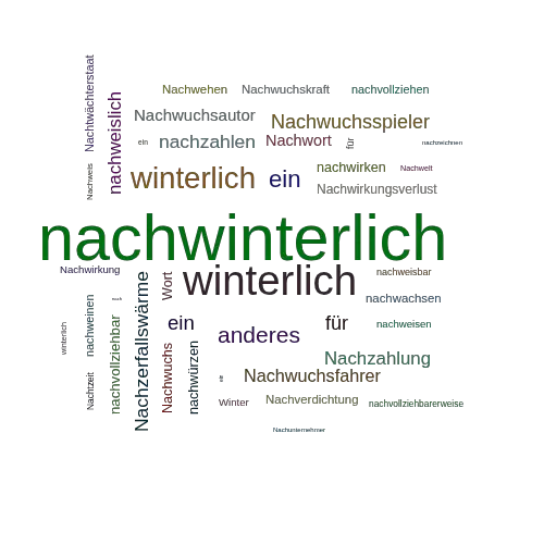 Ein anderes Wort für nachwinterlich - Synonym nachwinterlich