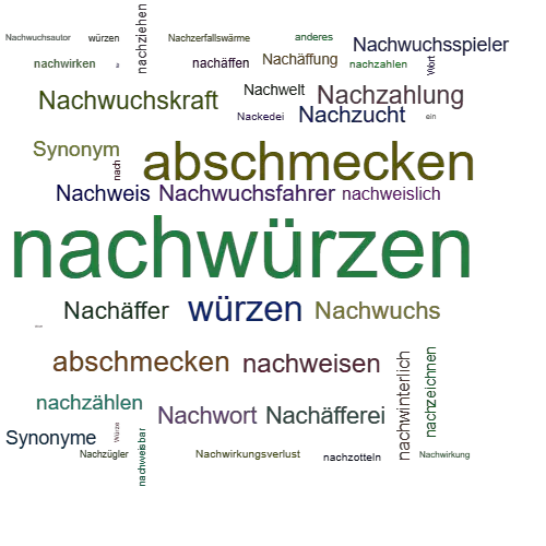 Ein anderes Wort für nachwürzen - Synonym nachwürzen