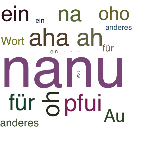 Ein anderes Wort für nanu - Synonym nanu